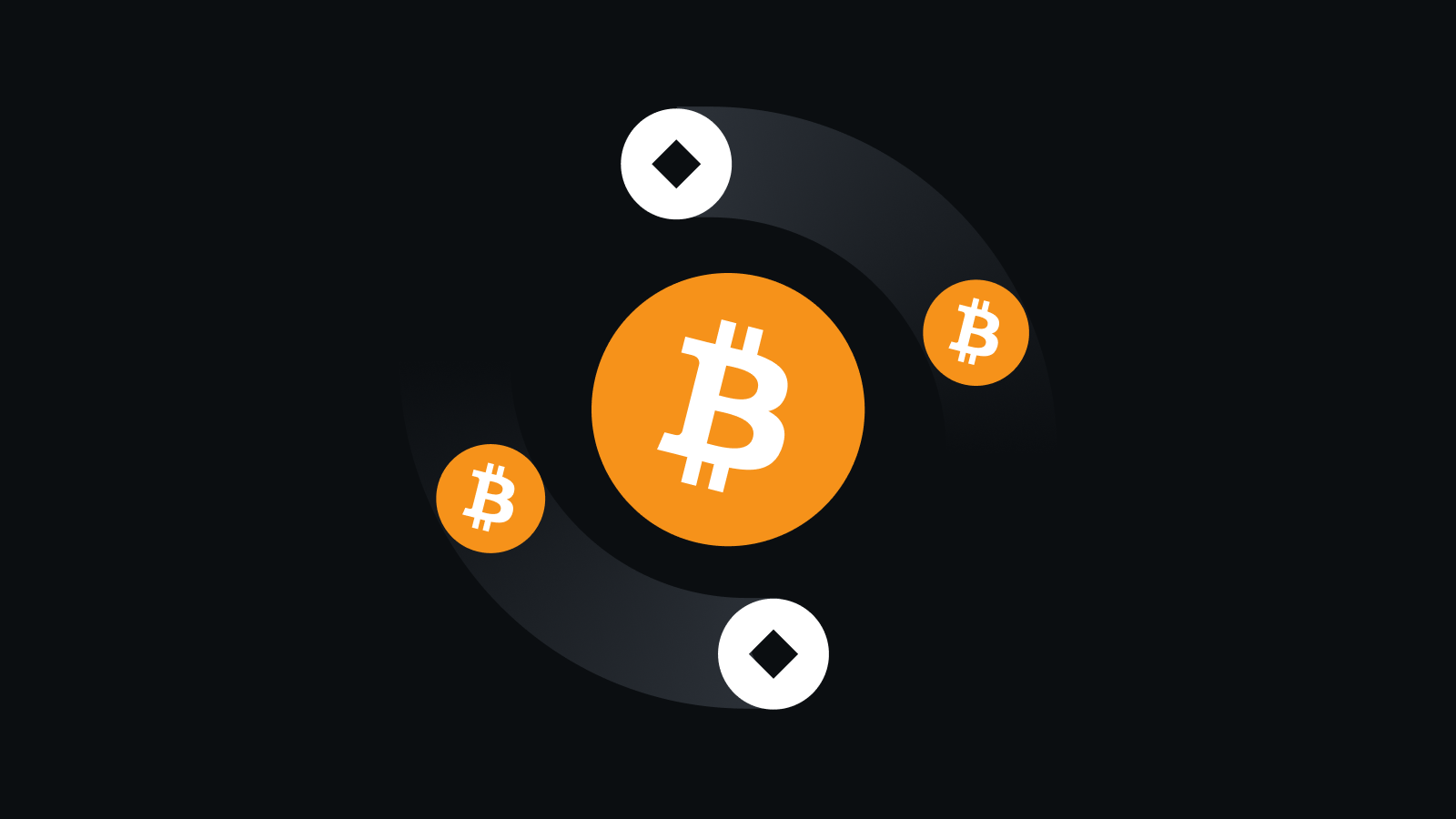 原子级安全架构